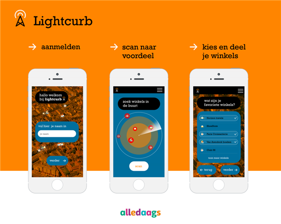 Snakeware werkt samen met Dog Back Design Solutions uit Emmen en het in Groningen gevestigde Alledaags