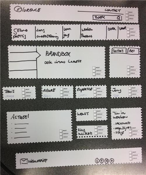 Wireframe maken en online bespreken
