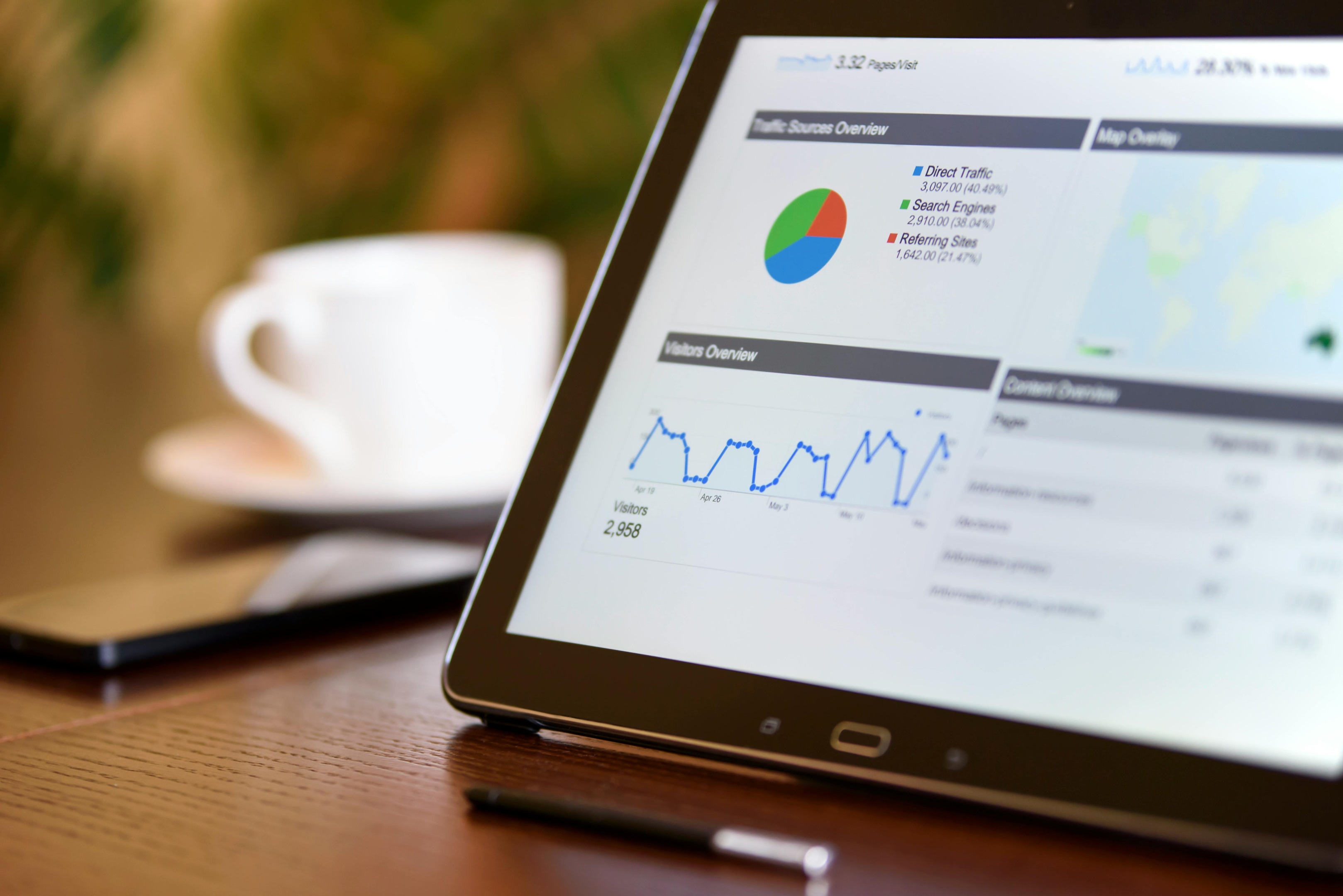 Meer personeel met een werken bij website